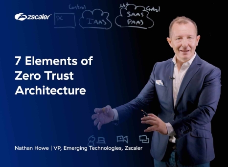 Sieben Bestandteile einer Zero-Trust-Architektur