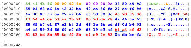 Example Trigona keys.dat file