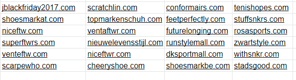 Infected e-commerce websites