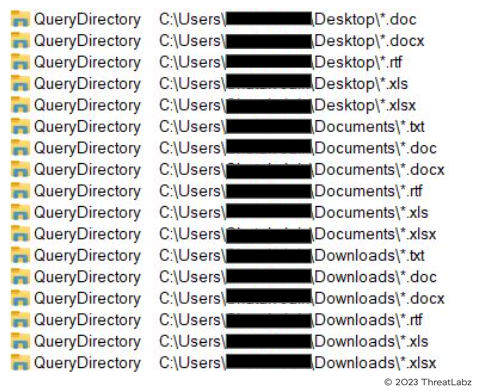Fig 6. - Grabber enumerating the Directories for stealing file contents