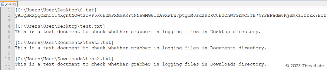 Fig 7. - Grabber File contents stealing data 
