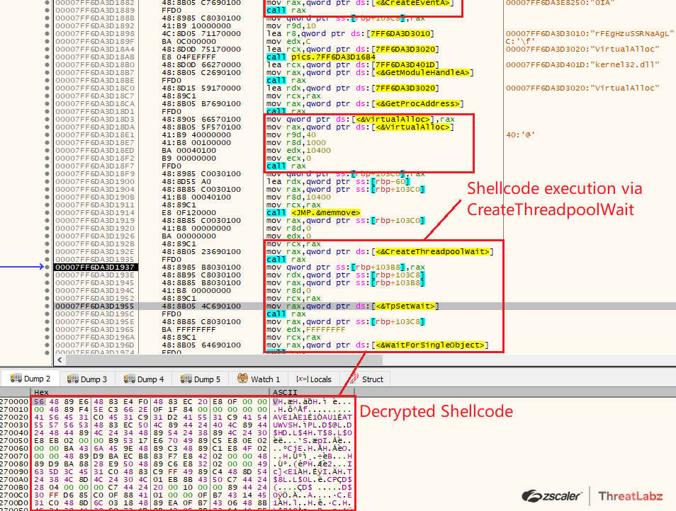 Fig 19. Shellcode execution via CreateThreadpoolWait